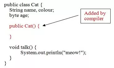 default constructor default constructor