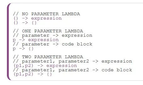 lambda expressions diagram lambda expressions diagram