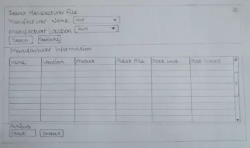 Manufacturer Panel Manufacturer Panel