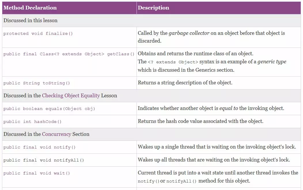 object diagram object diagram