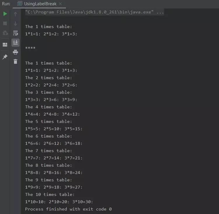 for using label break run for using label break