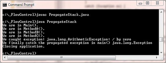 run PropogateStack run PropogateStack