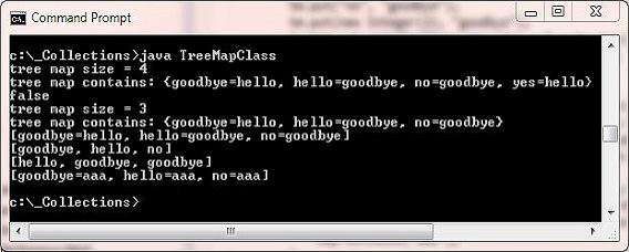 Run tree map class 2 Run tree map class 2