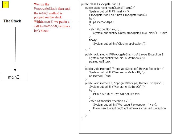 stack 1 exception stack 1 exception