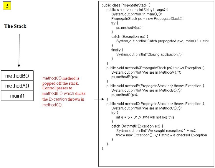 stack 5 exception