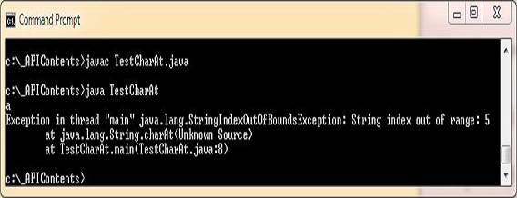 test charAt() method test charAt() method