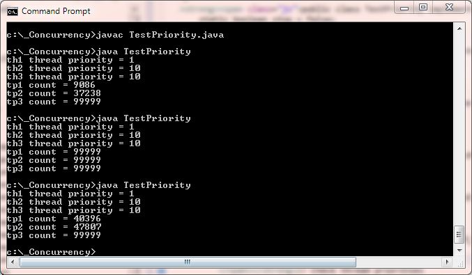 test priority test priority